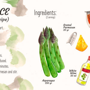 Asparagus rice recipe 