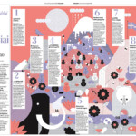 <b>La scienza spiegata ai bambini </b> di Matteo Rica e Corrado Moretti - digitale ° La Repubblica ° edita <a style="border-left: 5px solid #aa1c1e; padding: 0 2%;" href="http://crockhaus.com" target="_blank">crockhaus.com</a> La scienza spiegata ai bambini